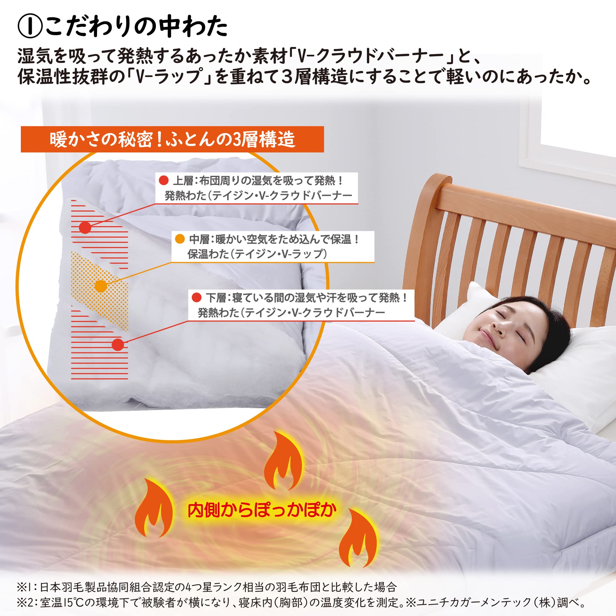 Amazon｜nishikawa 【 西川 】 掛け布団 シングル 洗える テイジン